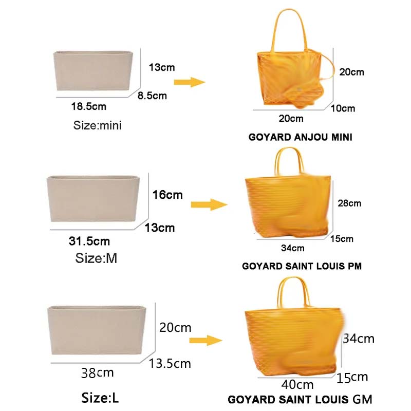 Felt Insert Bag Cosmetic Organ - مراجعة Luxury Bags Goyard وسعره