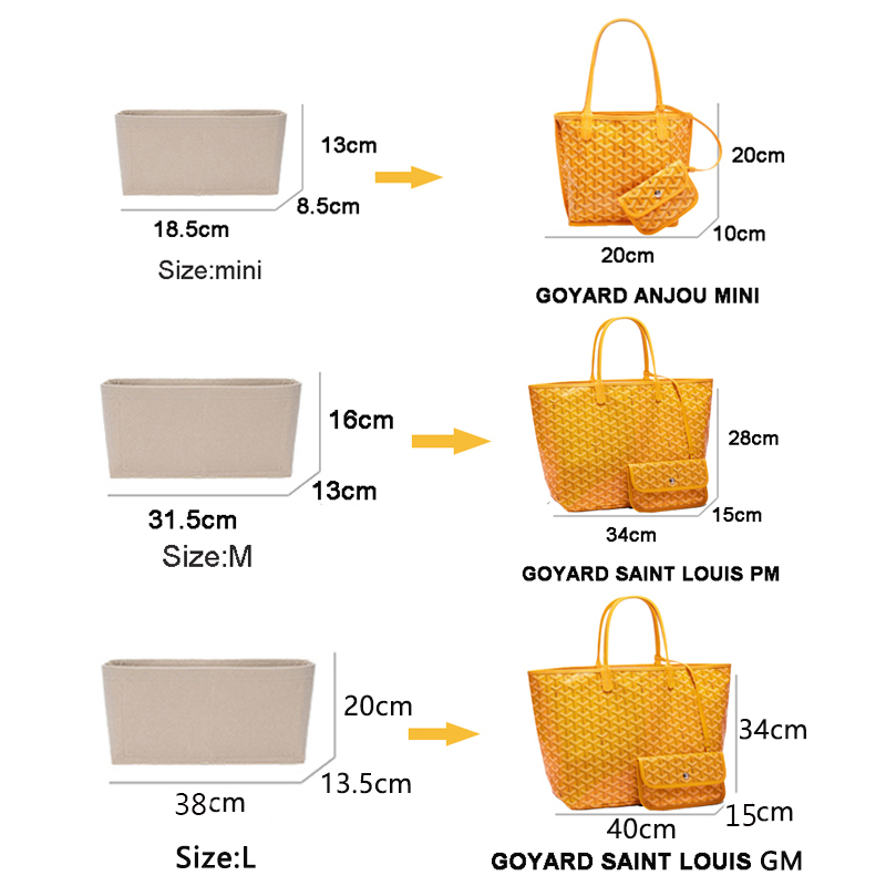 Felt Insert Bag Cosmetic Organ - مراجعة Luxury Bags Goyard وسعره
